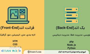 تفاوت فرانت اند و بک اند در برنامه نویسی وب