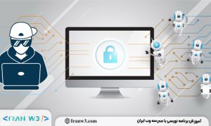 آموزش تست نفوذ وب سایت برای کشف آسیب پذیری ها