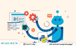 آموزش هوش مصنوعی با پایتون برای تحلیل داده های مالی