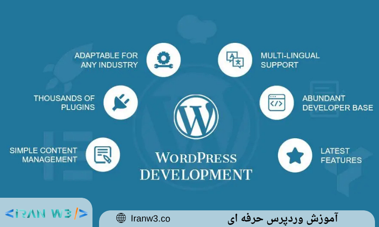 آموزش راه اندازی وبلاگ شخصی با وردپرس در کمتر از یک ساعت